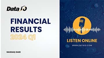 DAIO Q1 2024 Financial Results Webcast